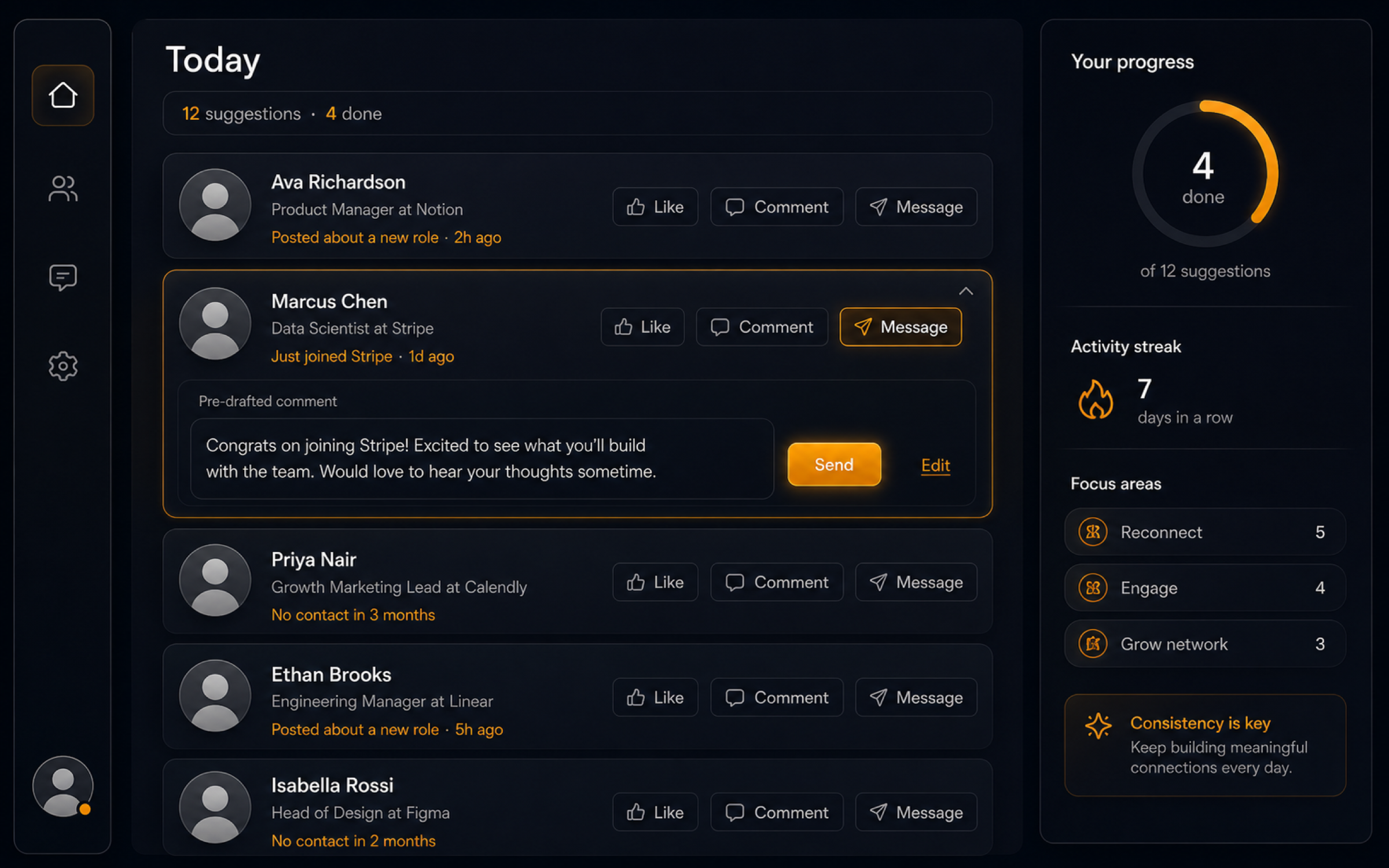 The Managed Networking Agent dashboard, showing a ranked list of daily suggestions with one-click like, comment, and message actions.